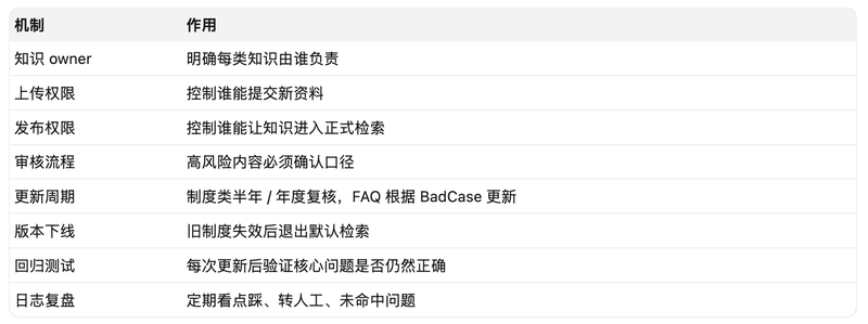 道士带月灵的传奇手游是哪个 月灵版本传奇深度推荐